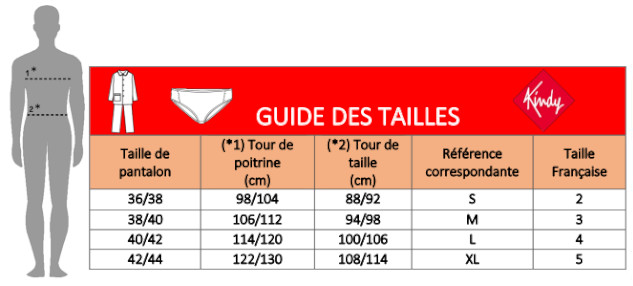 Guide des tailles Femme