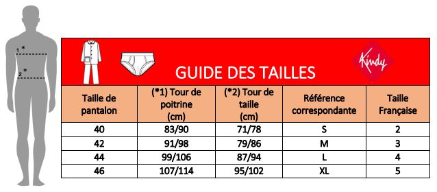 Guide des tailles homme